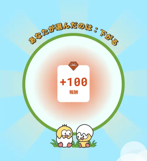 ヤップアイランドの価格予測報酬・スクリーンショット