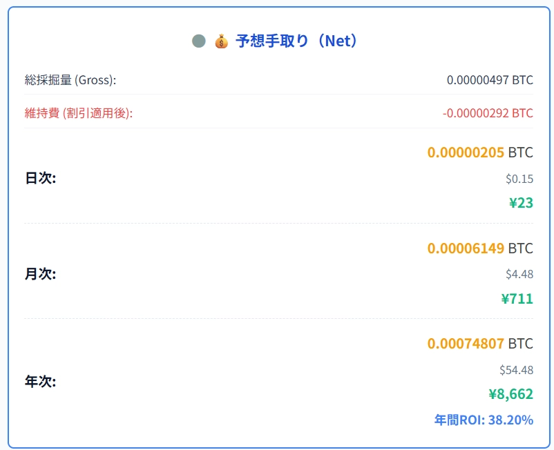 GoMining予想収益シミュレーターのスクリーンショット2